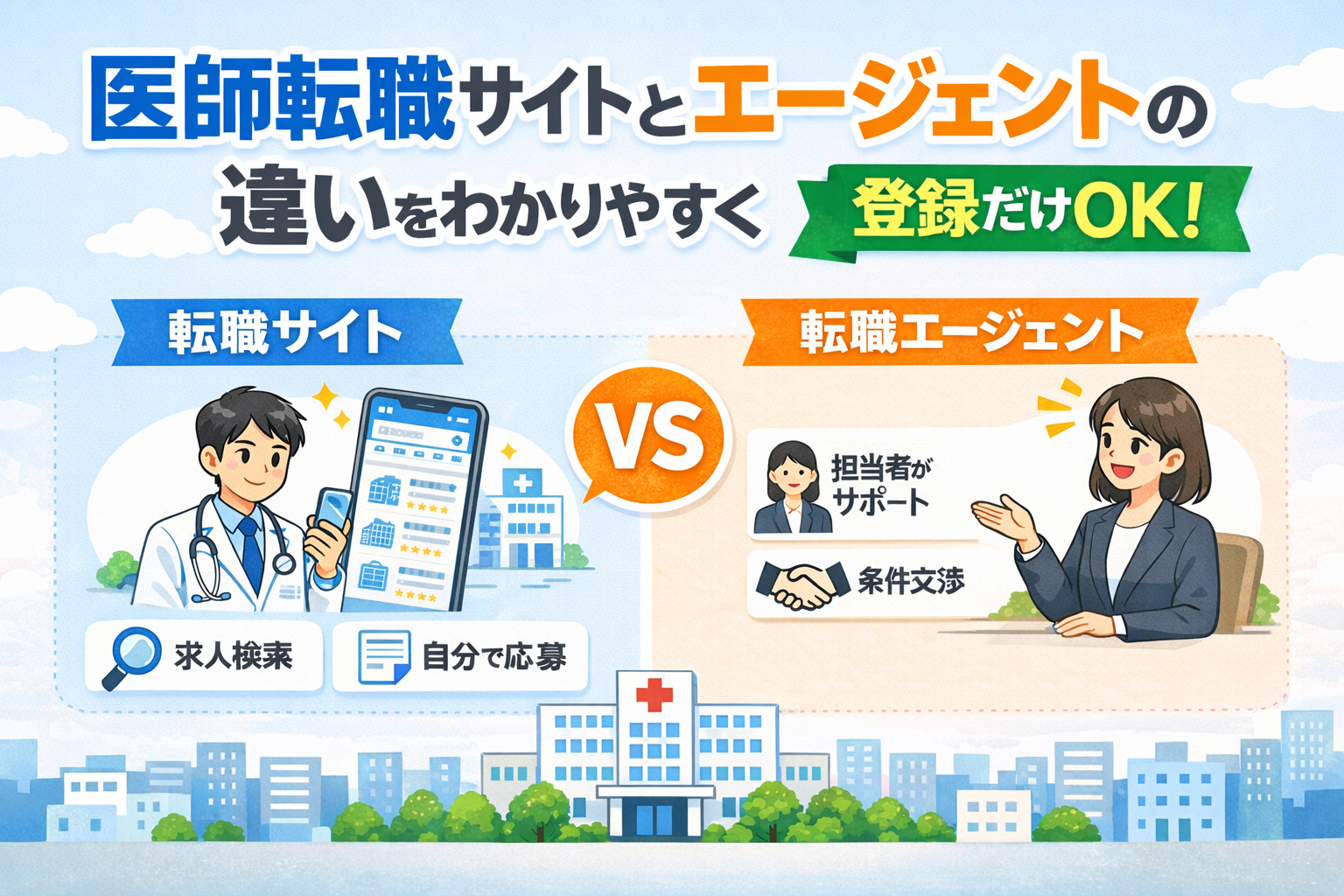 医師転職サイトとエージェントの違いをわかりやすく整理【登録だけOK】